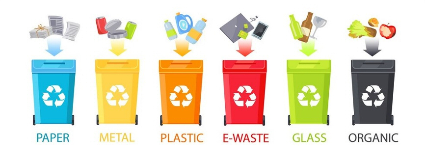 E-waste Disposal Process 1 E Waste Management Services