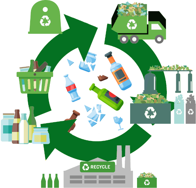 E-waste Disposal Process 3 Electronic Waste Recycling Services